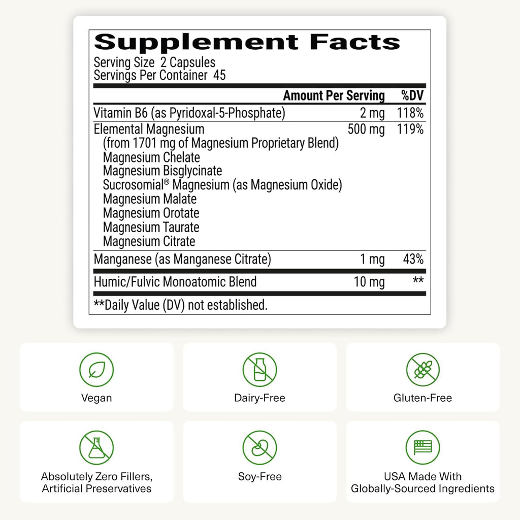 BIOptimizers Magnesium Breakthrough — 7 Forms of Magnesium, 60 Capsules