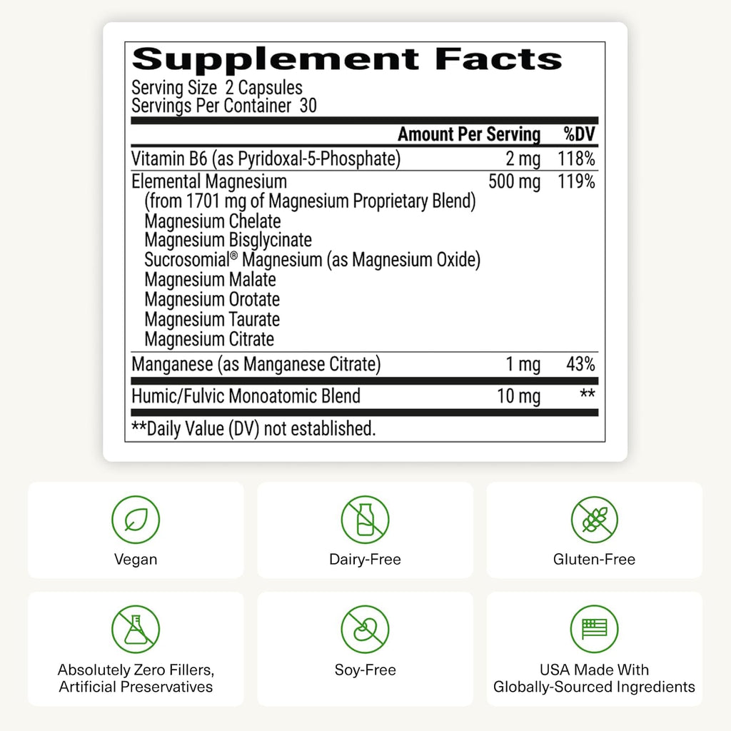 BIOptimizers Magnesium Breakthrough — 7 Forms of Magnesium, 60 Capsules