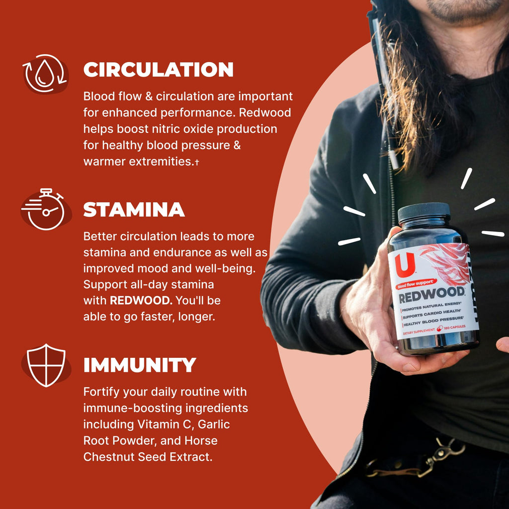 UMZU Redwood Max Nitric Oxide Booster, 1-Month Supply – Advanced Nitric Oxide