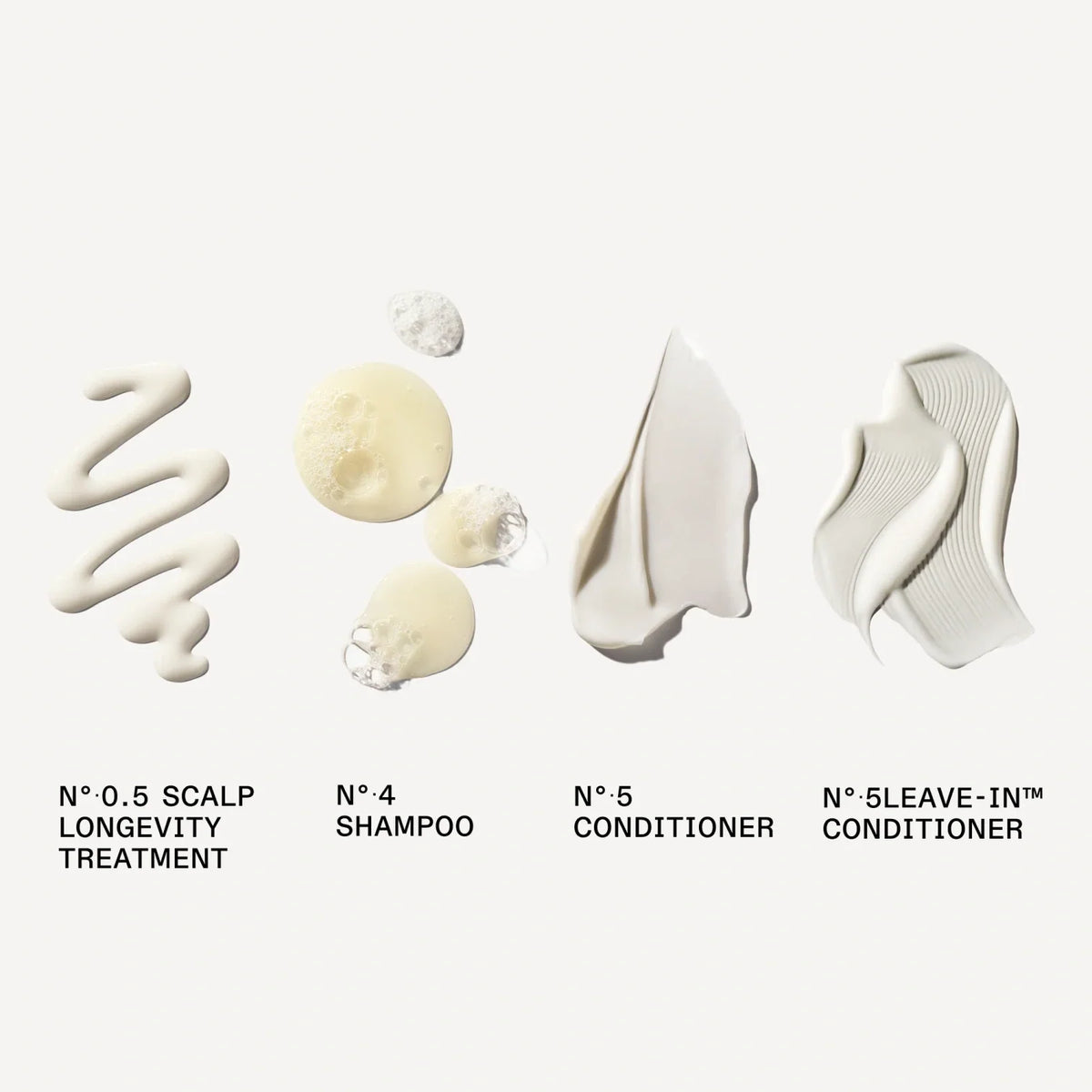 Olaplex The Healthy Hair Cleansing Set